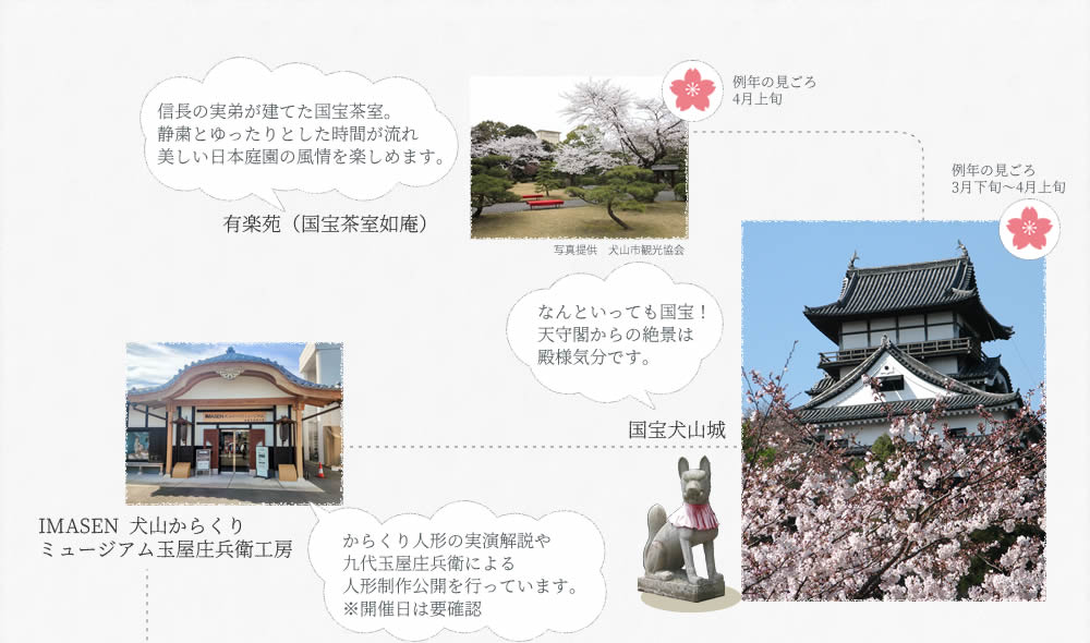 犬山散策マップ