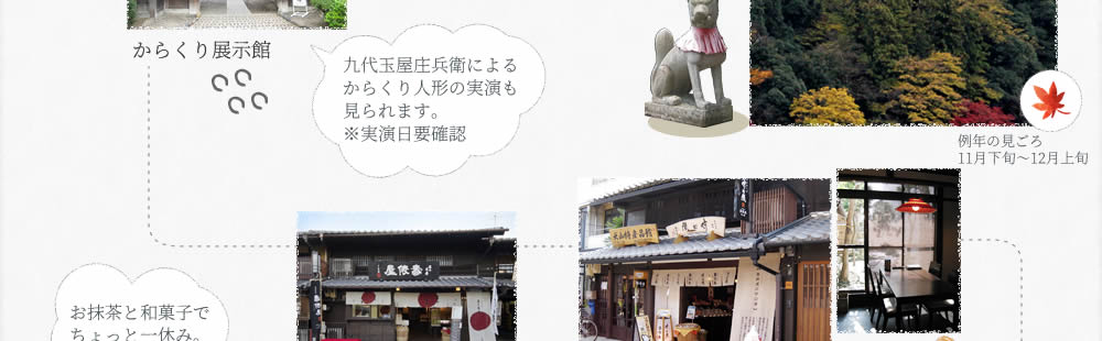犬山散策マップ