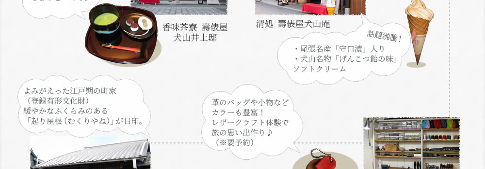 犬山散策マップ