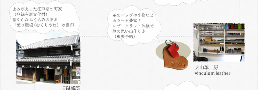 犬山散策マップ