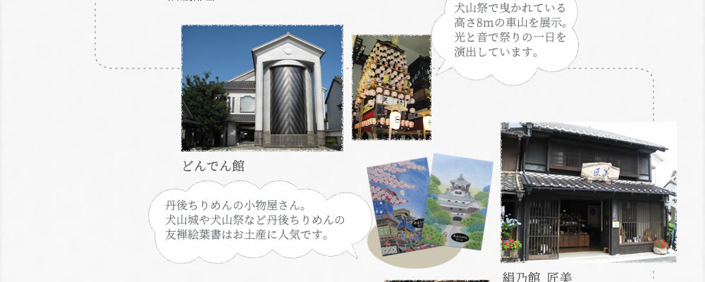 犬山散策マップ